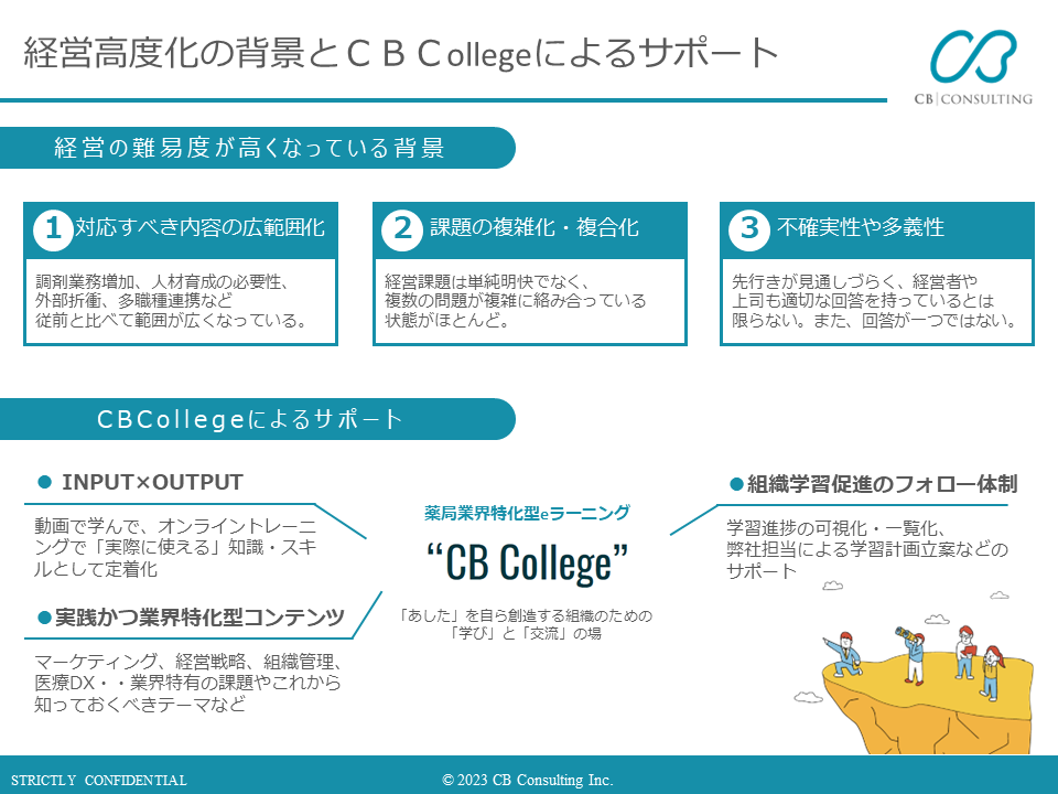 「ＣＢＣollege」とは