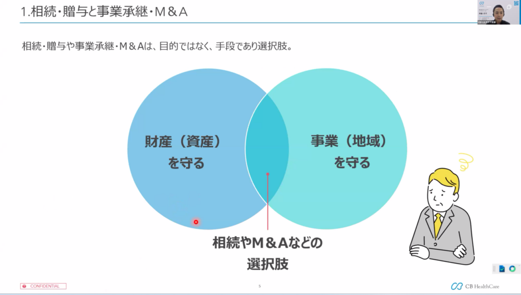 事業承継のオンラインセミナーのキャプチャー