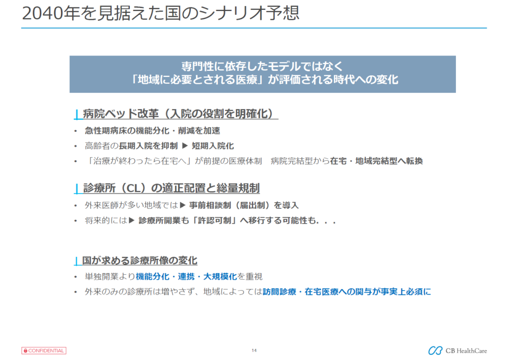 2040年を見据えた厚生労働省の動き(セミナー資料キャプチャー)